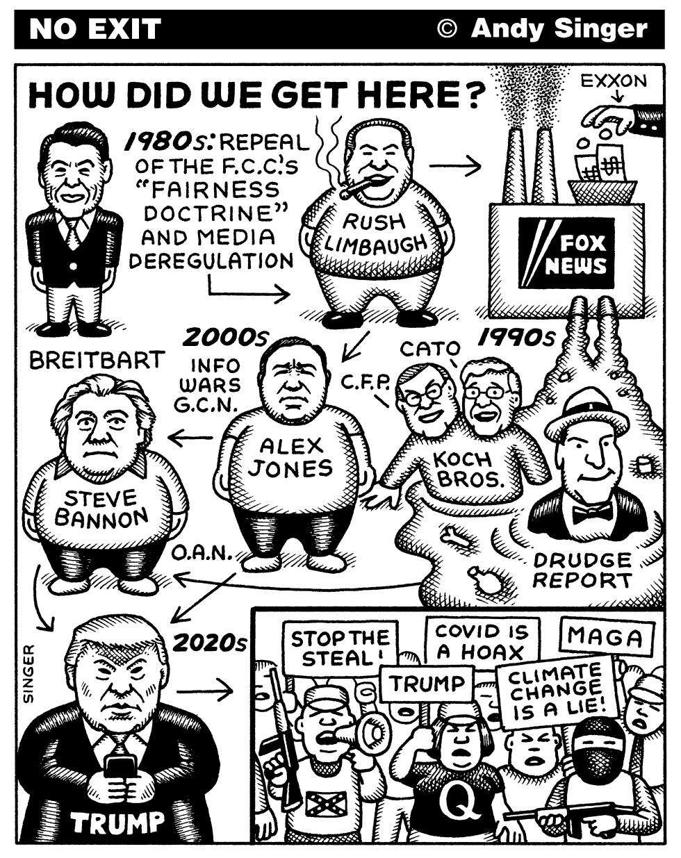 Republican Media History
