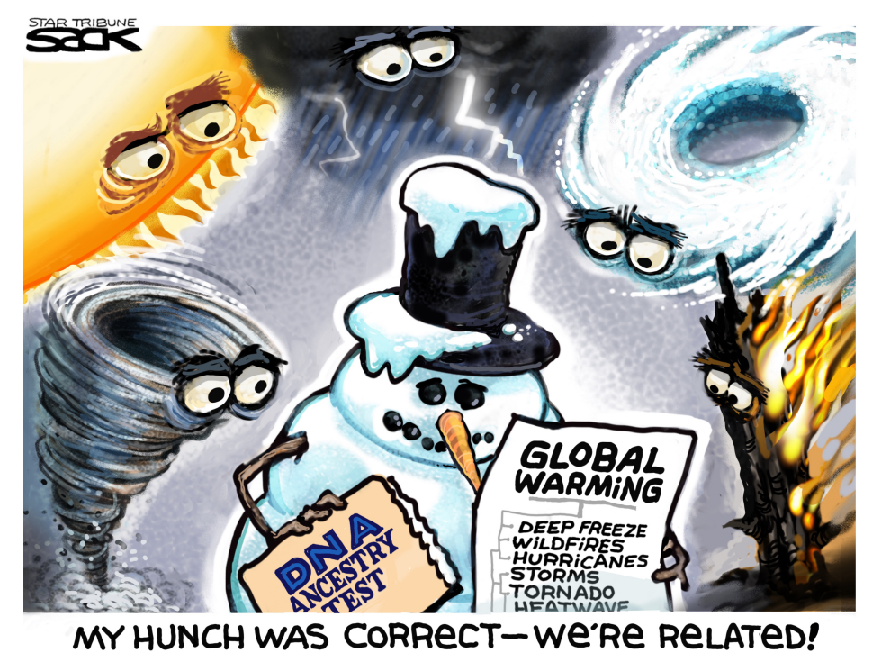 Global related
