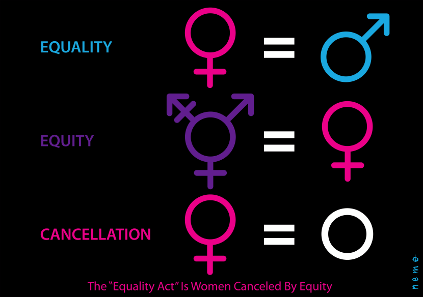 Cancelling women