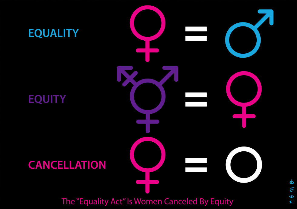 Cancelling women