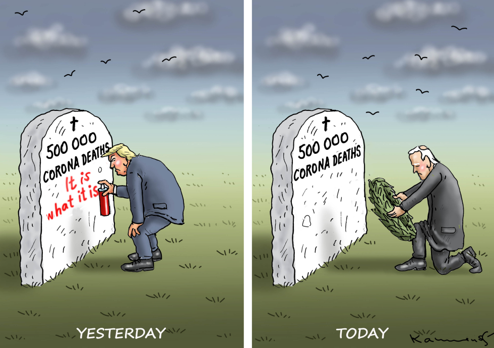 Covid Deaths