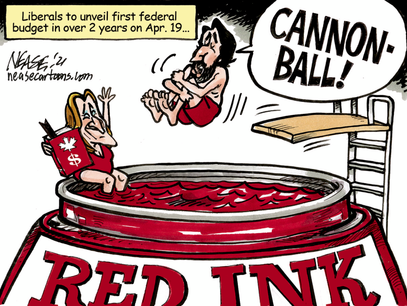 Fed Budget