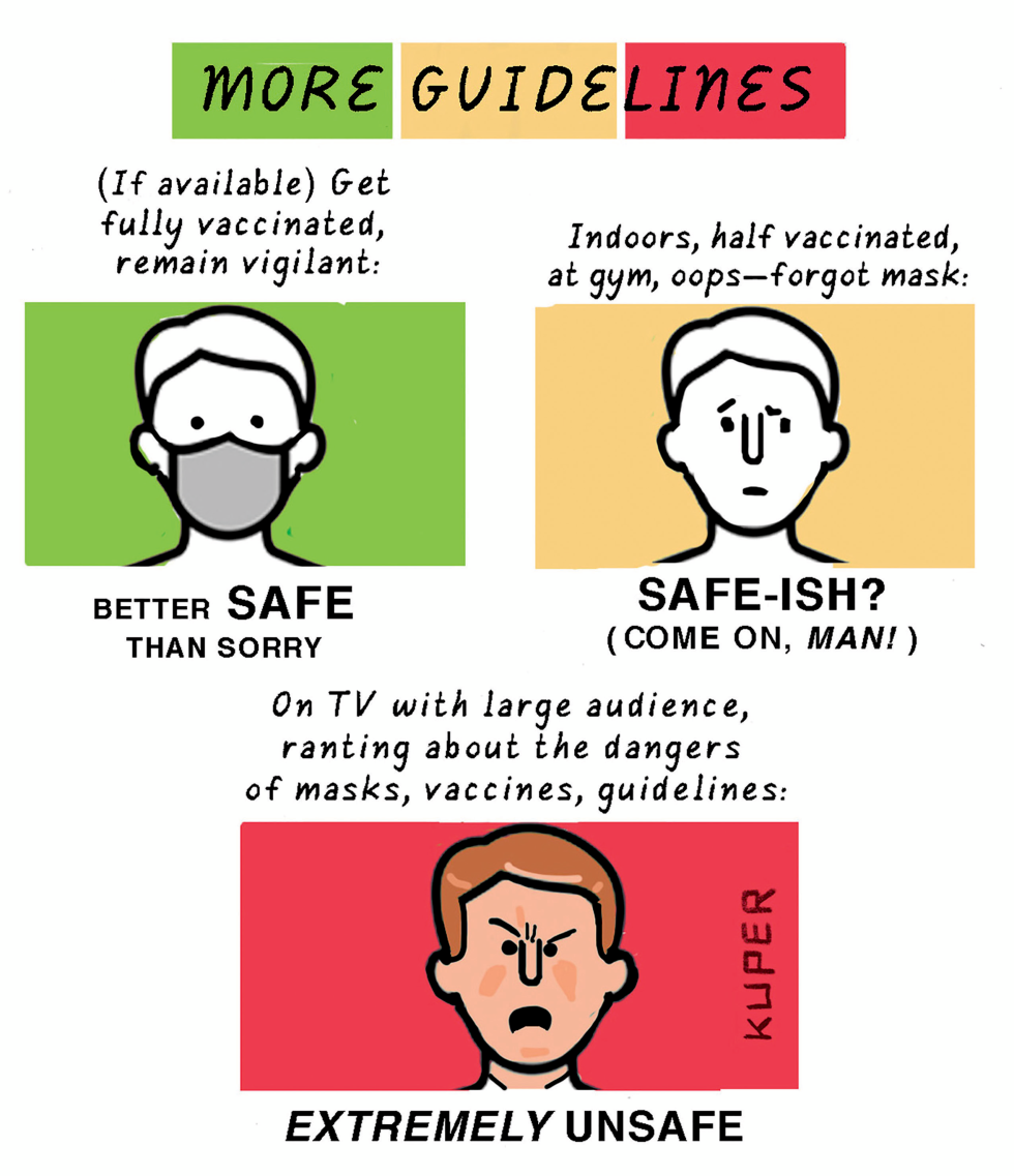 CDC Guidelines Update