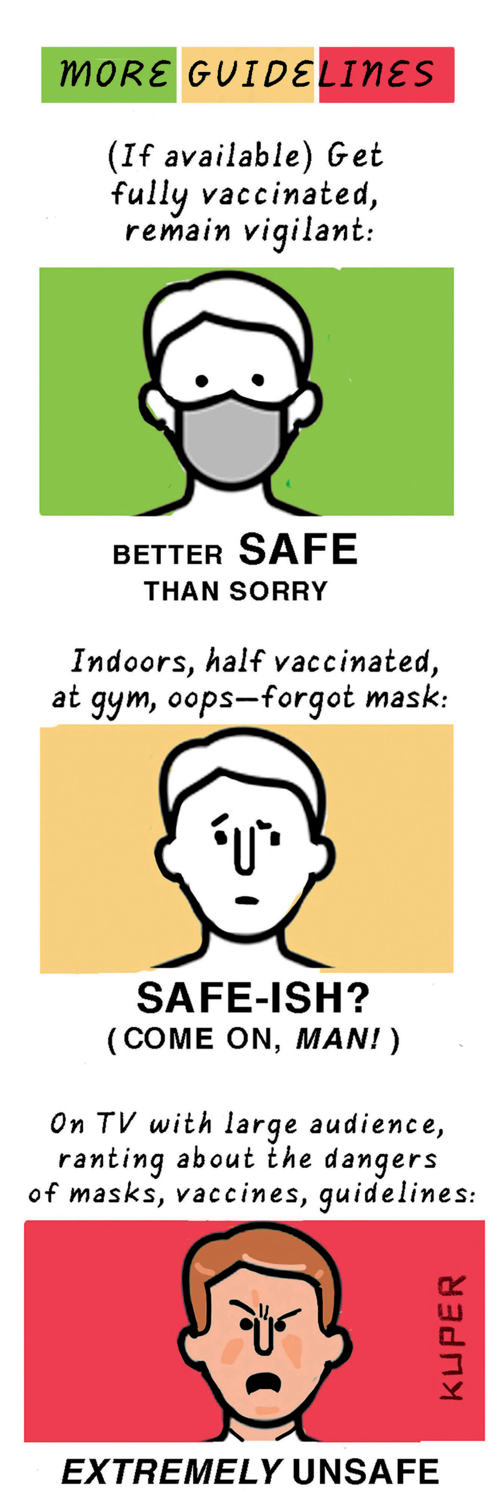 CDC Guidelines Update