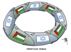 PERPETUUM MOBILE by Arend van Dam