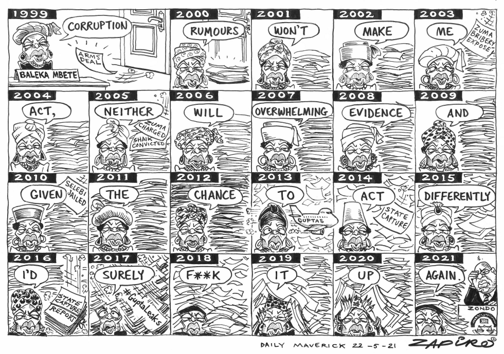 Corruption Through The Years