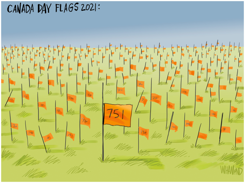 Canada Day Flags 2021