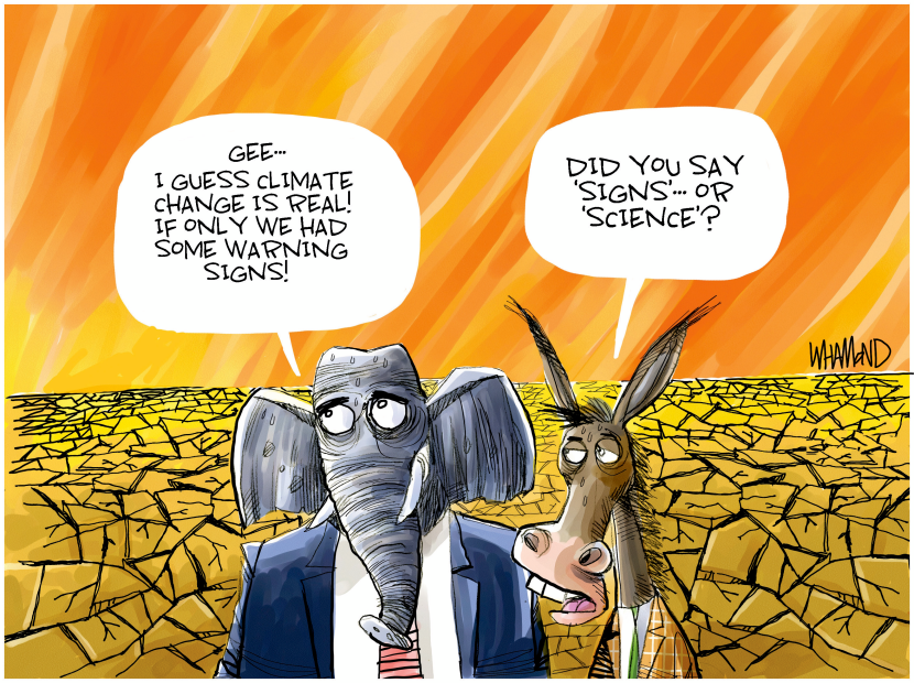 Climate Change warning signs