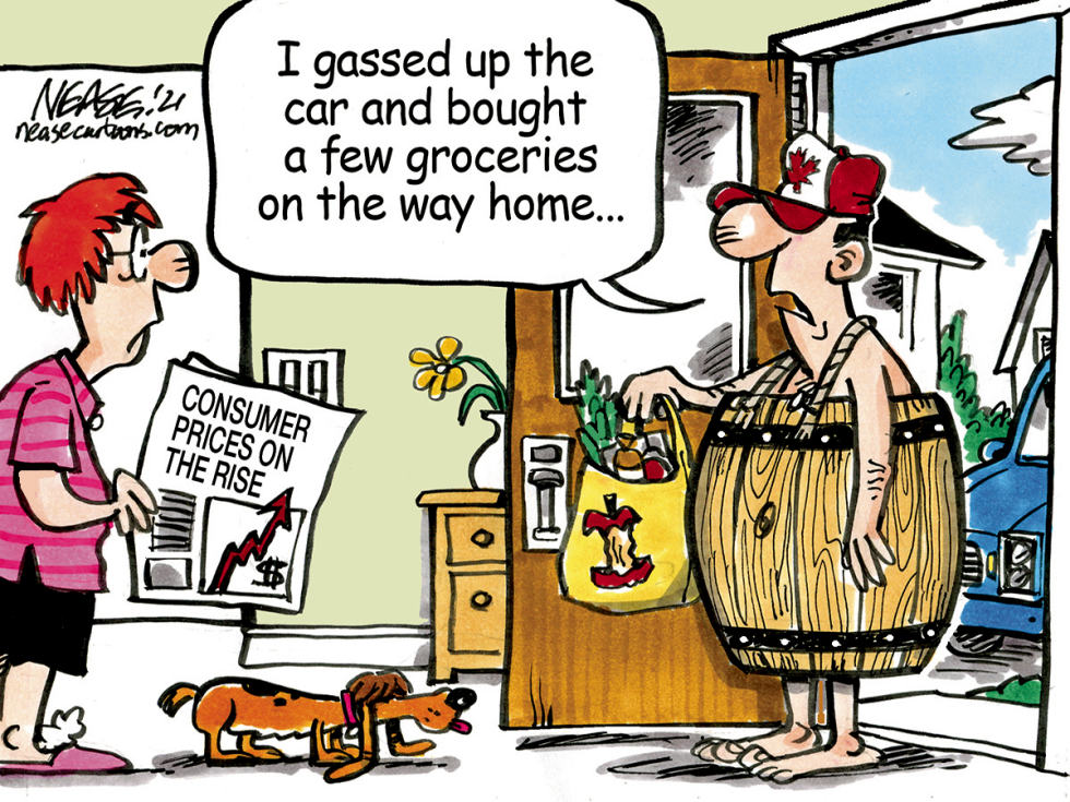 Consumer Prices