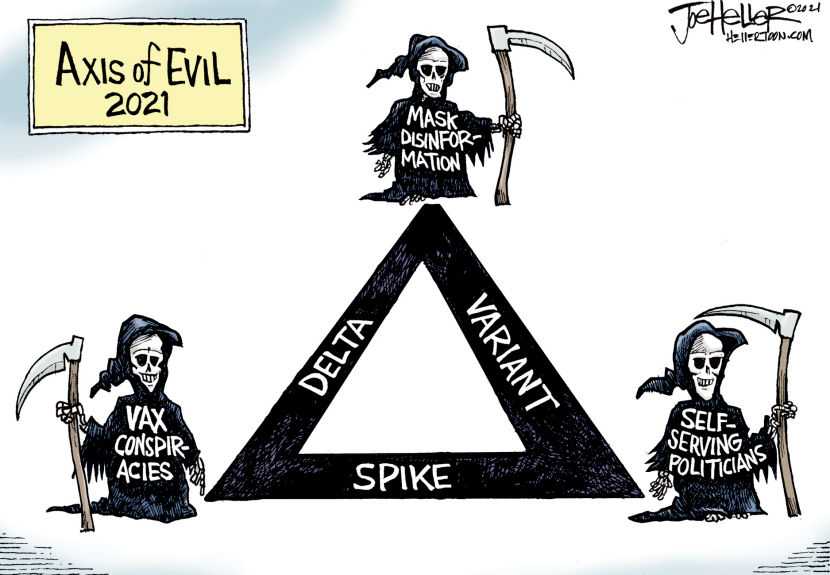 Axis of Evil