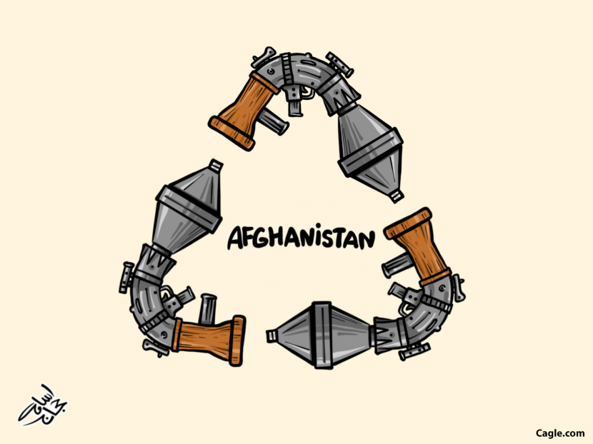 Afghanistan Scenario