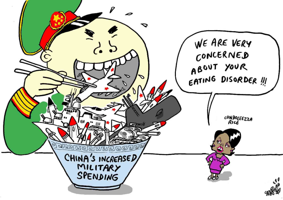 Chinas huge military spending