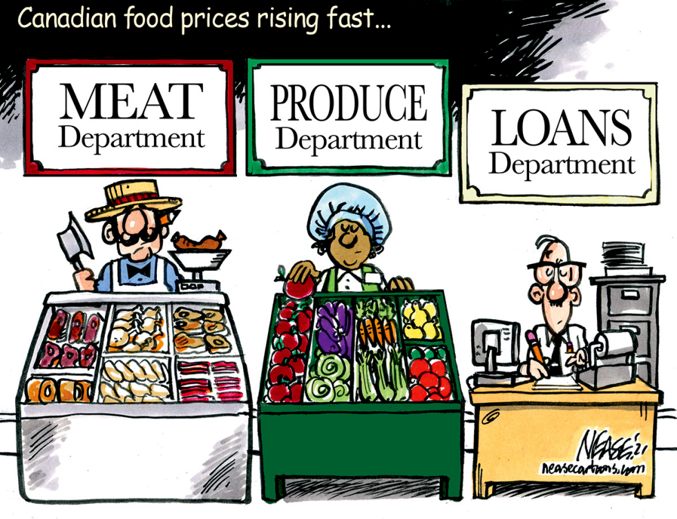Food Prices
