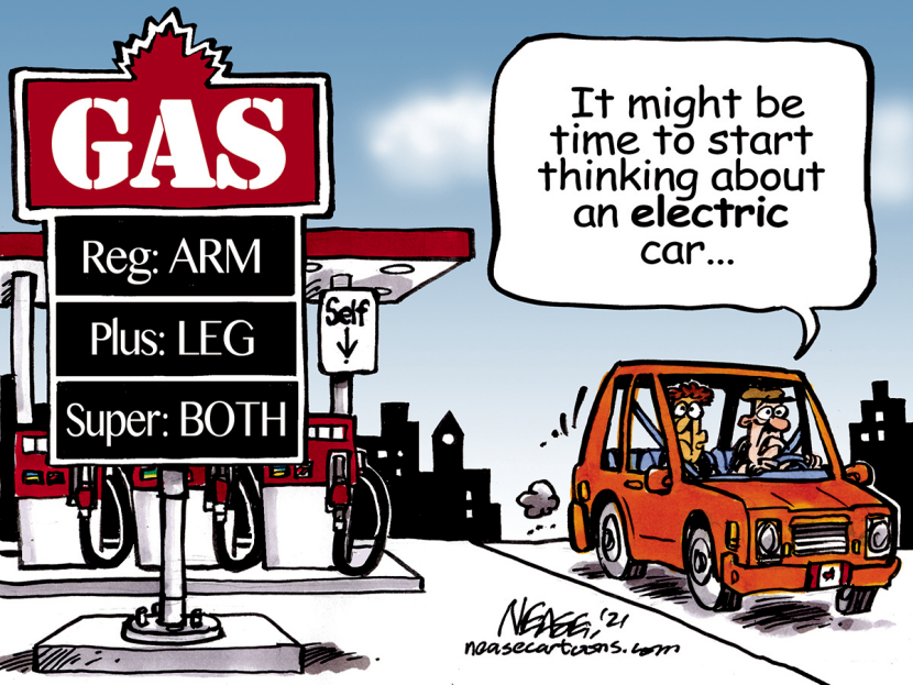 Petro Price