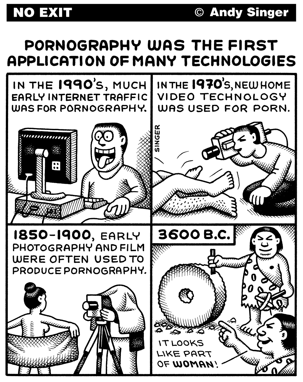Pornography Technology History