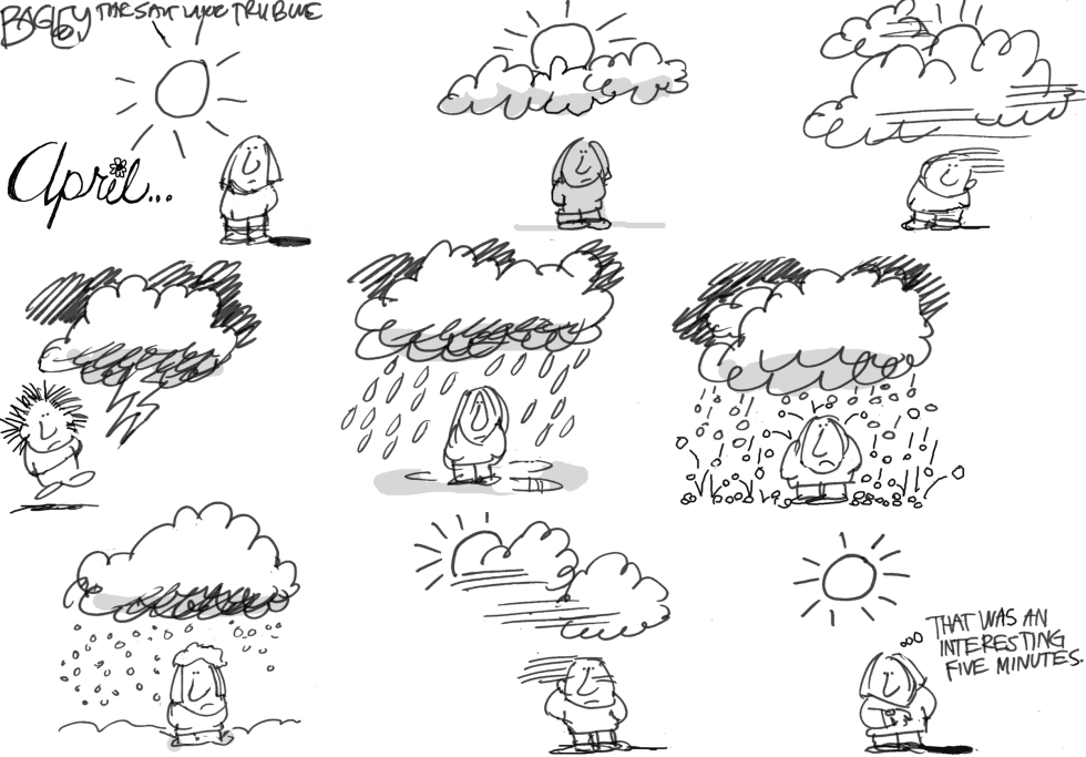 April Weather