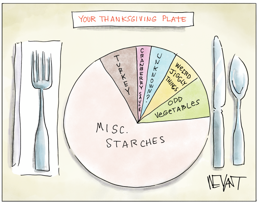Your Thanksgiving Plate