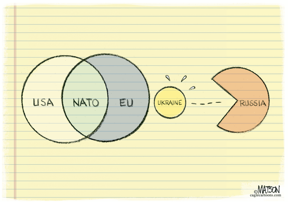 Geopolitical Venn Diagram Ukraine