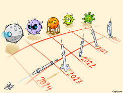COVID19 & VACCINE EVOLUTION by Osama Hajjaj