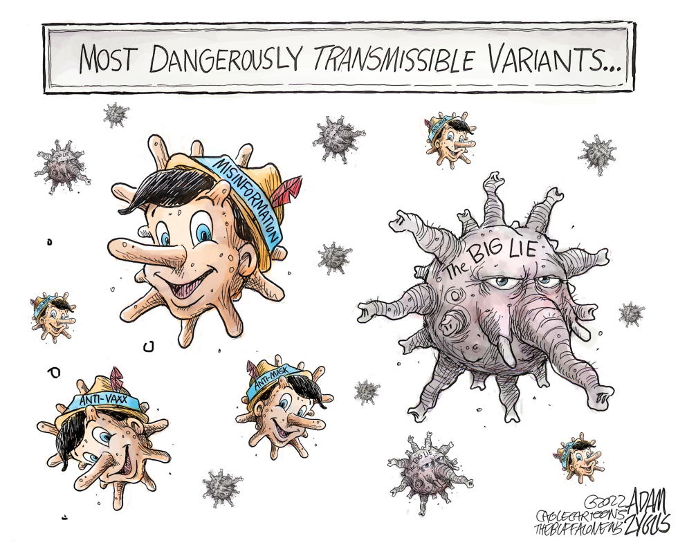 Dangerous Variants