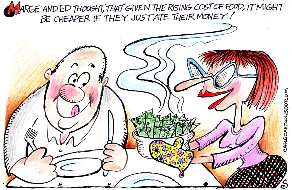 Food Prices