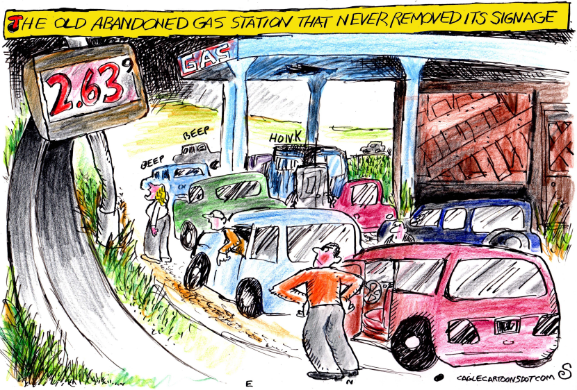 Price of Gasoline