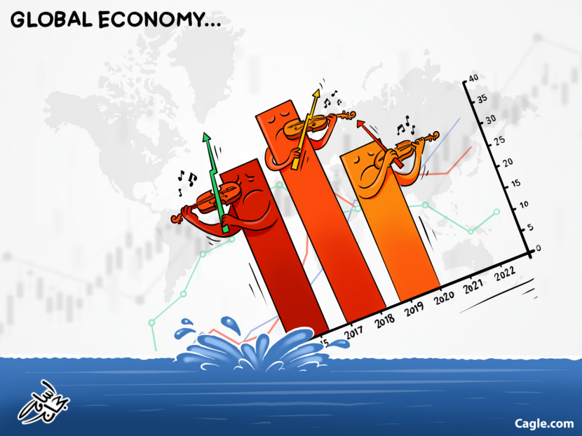 Global Economy