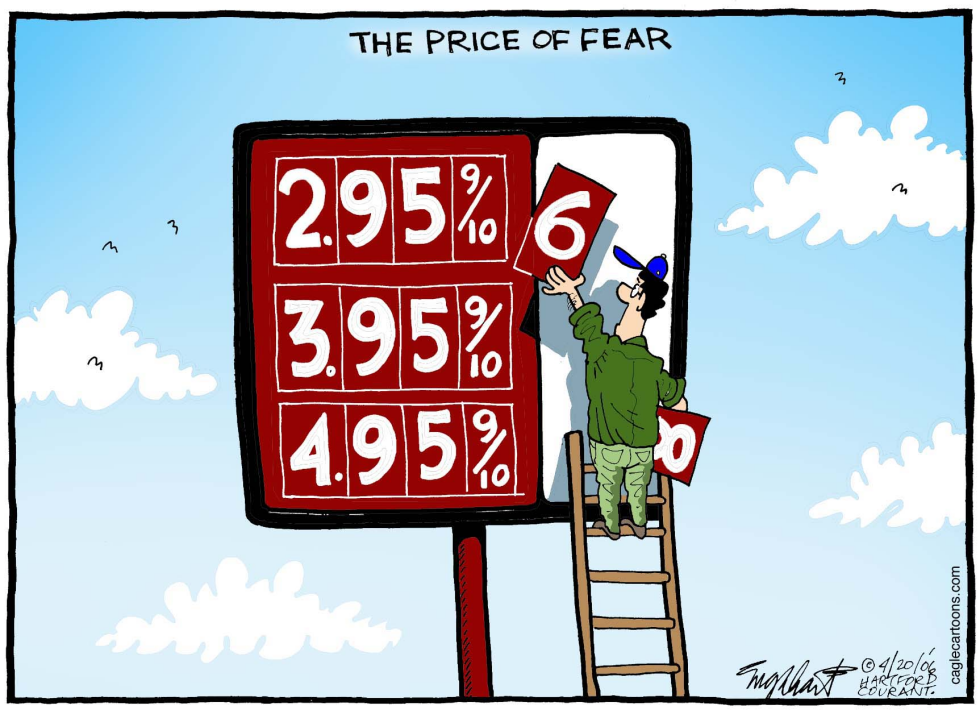 Price of Gas