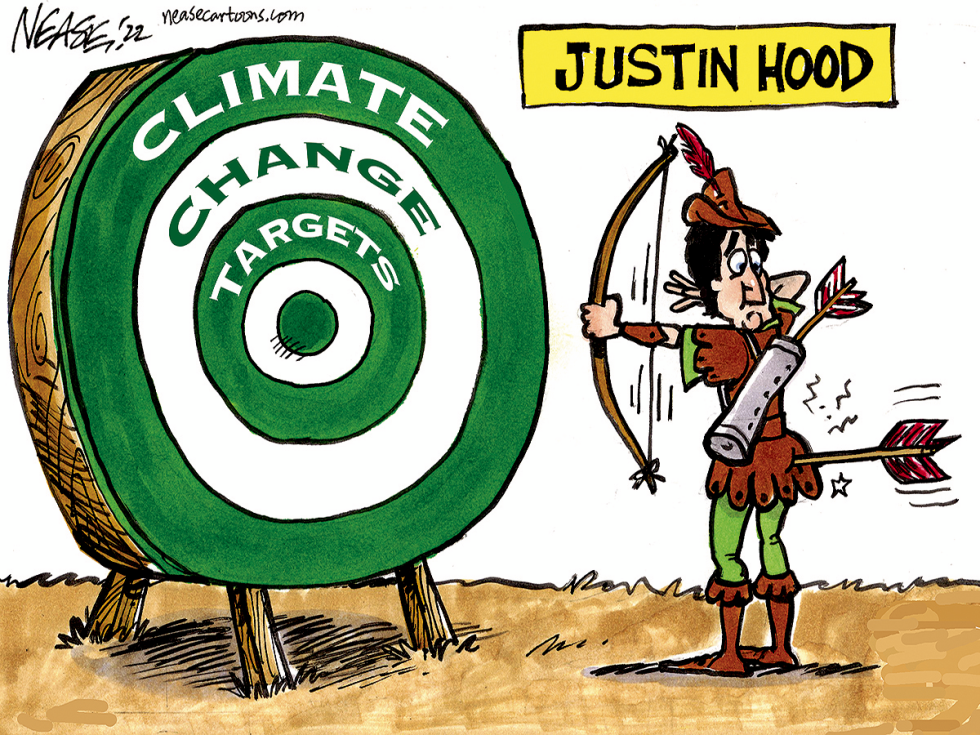 Climate Targets