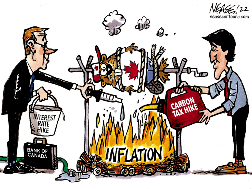 Rate Hikes