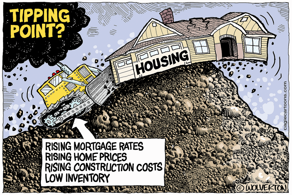 Housing Market Peril