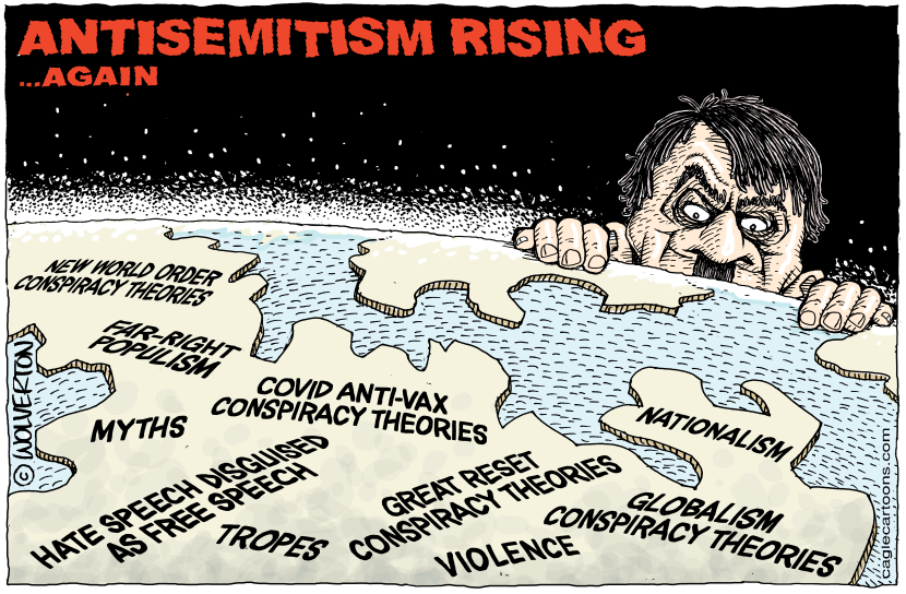 Antisemitism Rising