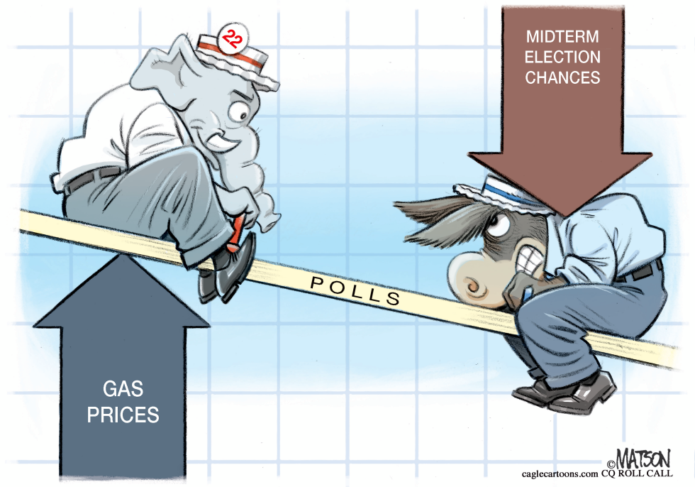 Gas Prices and Political Seesaw