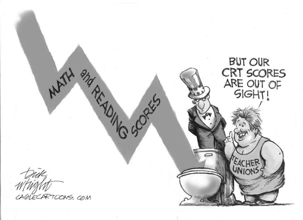 Teacher Unions and Poor Scores