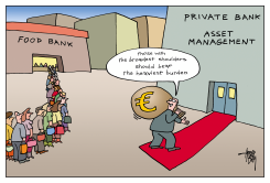 INCOME INEQUALITY by Arend van Dam