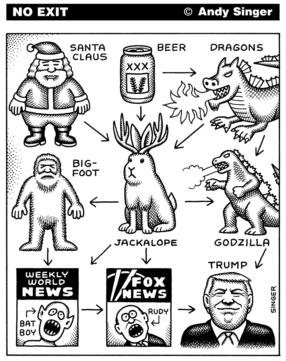 Jackalopes Bigfoot Trump