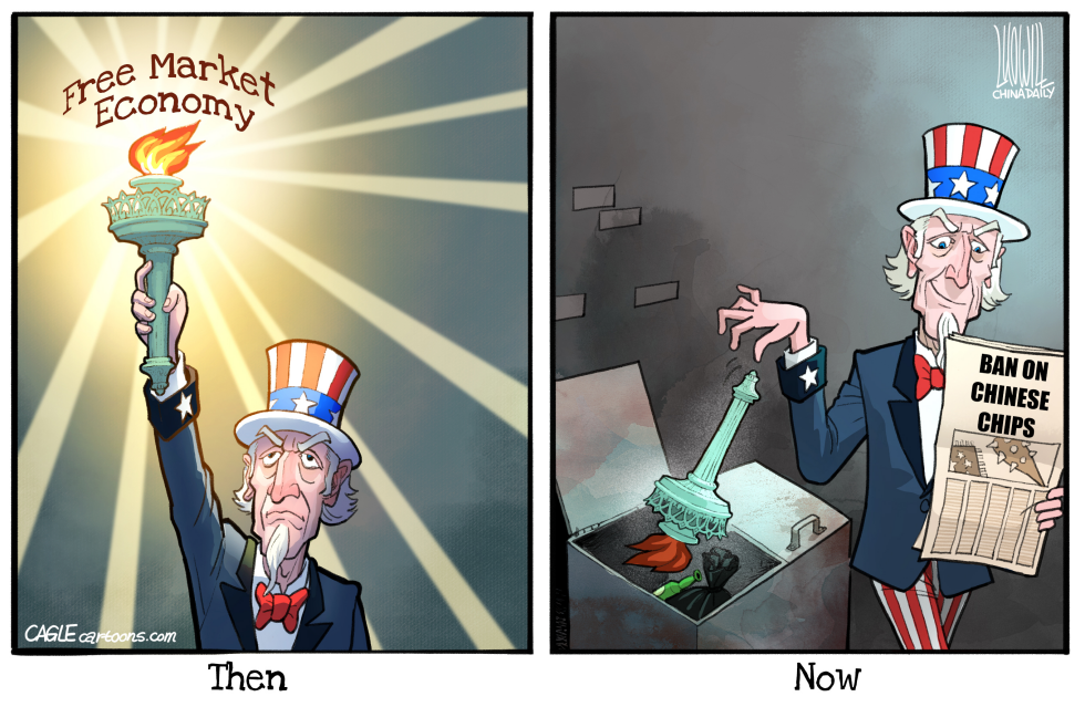 US' then and now