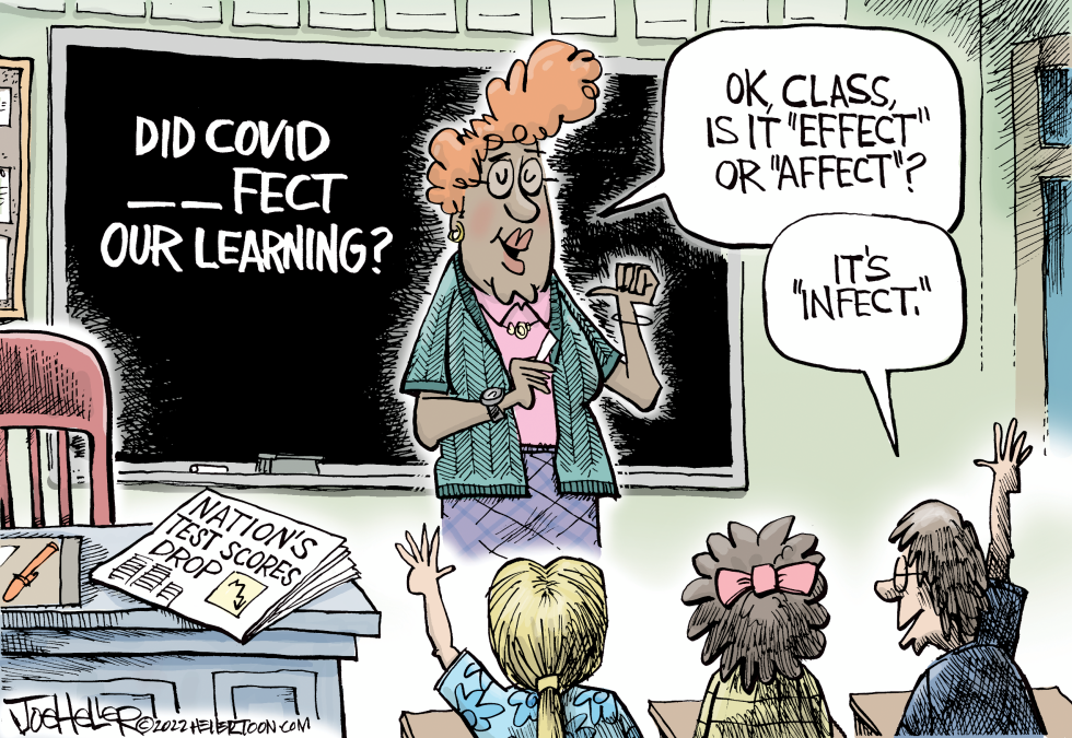 Test Scores