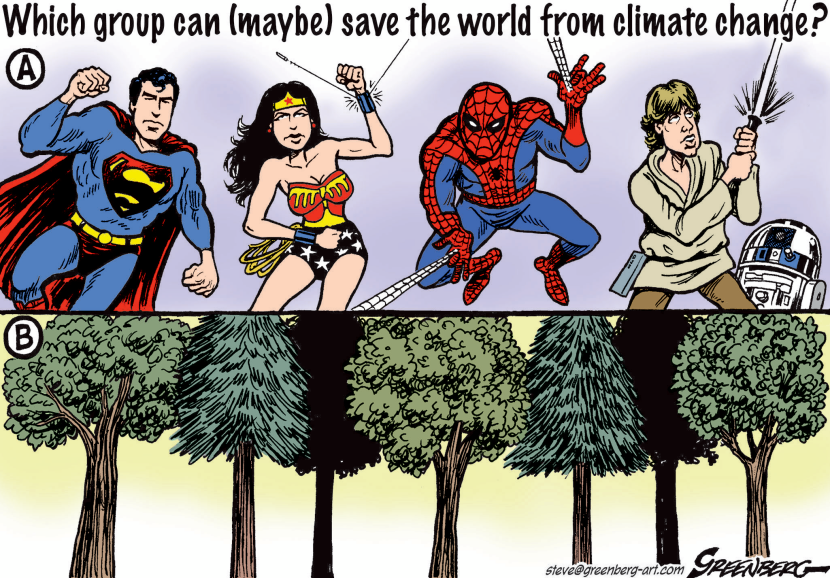 Trees and Climate Change
