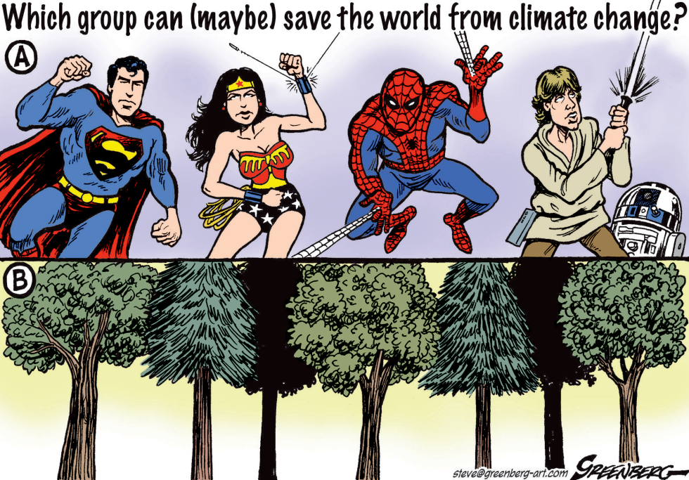 Trees and Climate Change