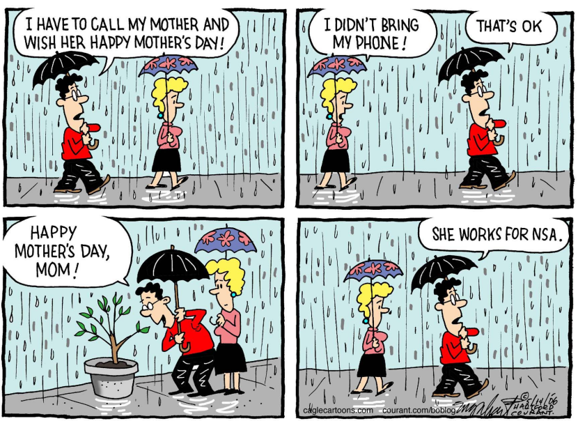 Mothers Day