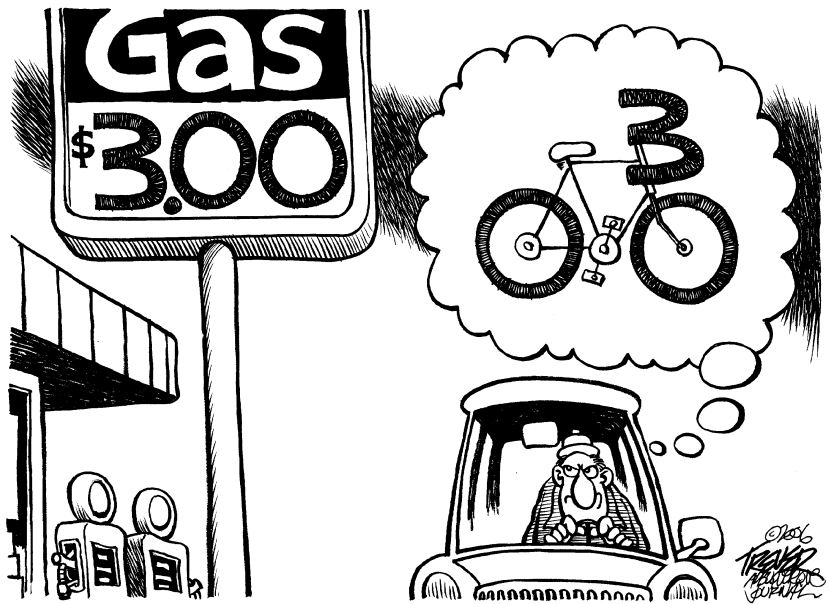 Gas Cycle