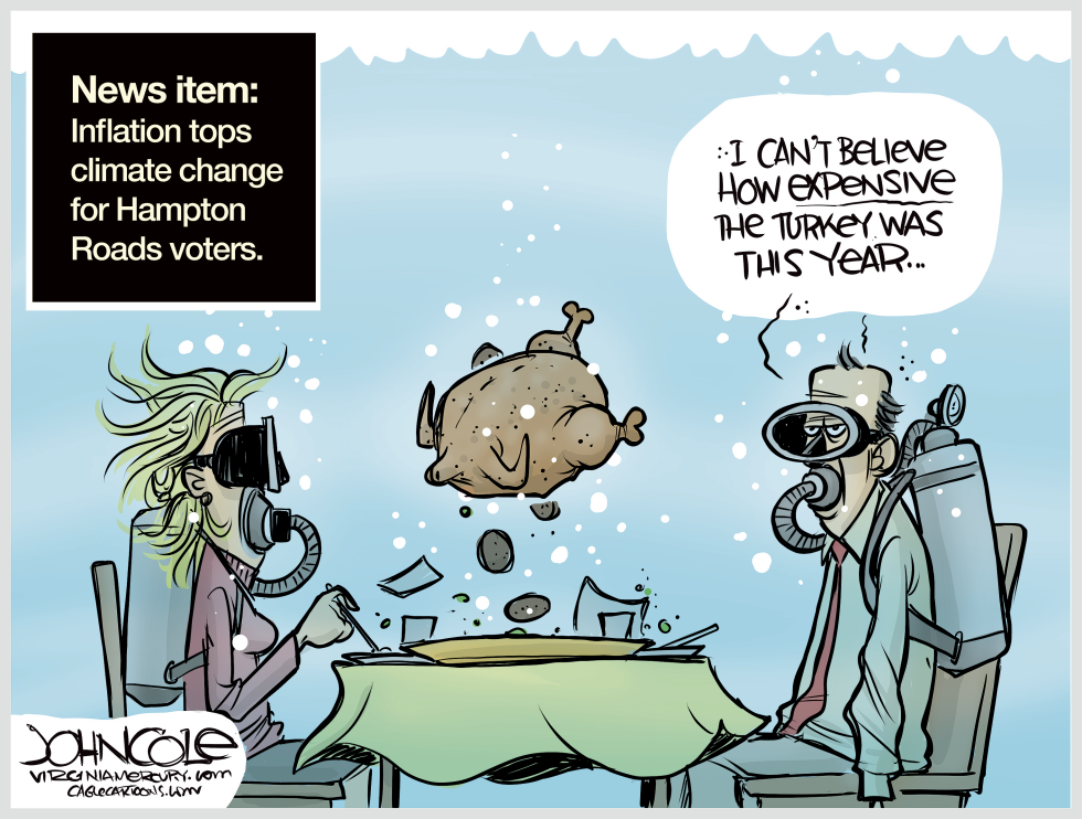 VIRGINIA Inflation vs climate change