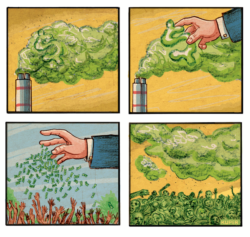 Carbon Trade Cost