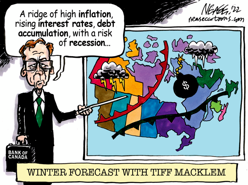 Forecast