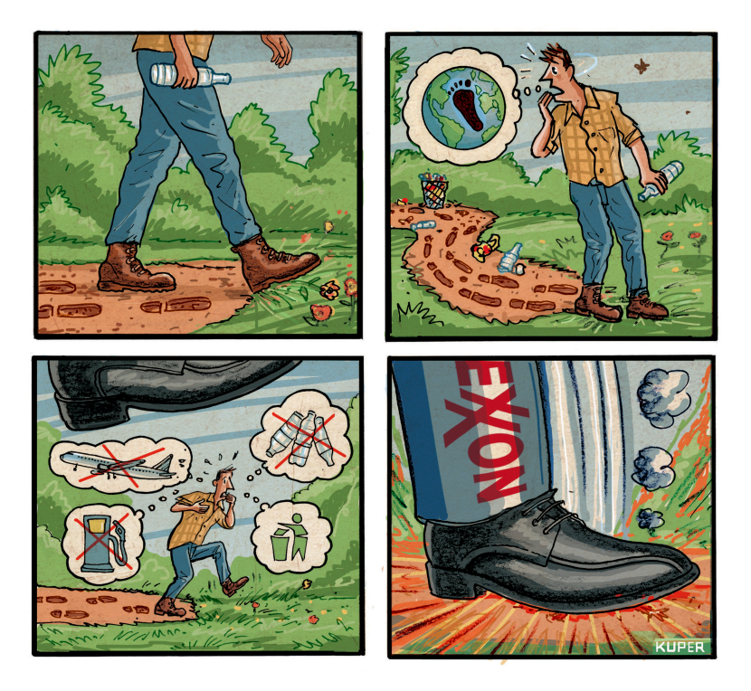 Carbon Footprint