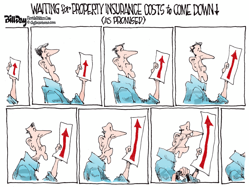 Property Insurance Costs