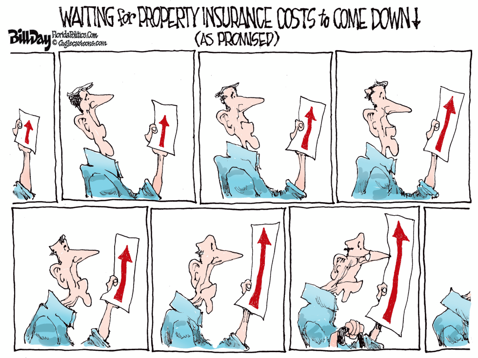 Property Insurance Costs