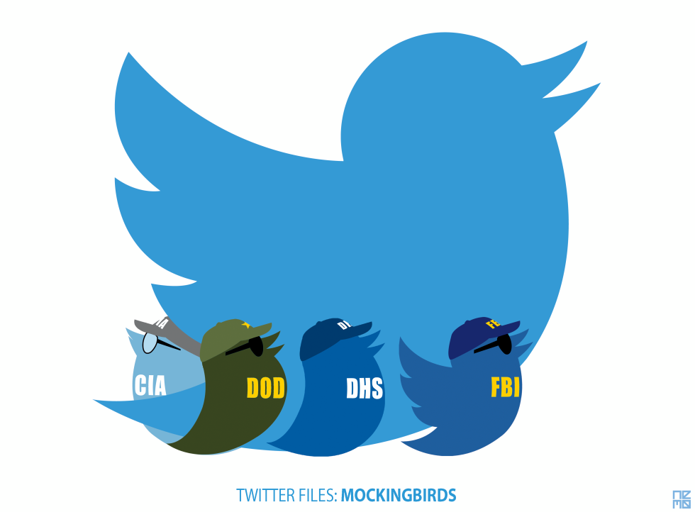 MOCKING BIRDS