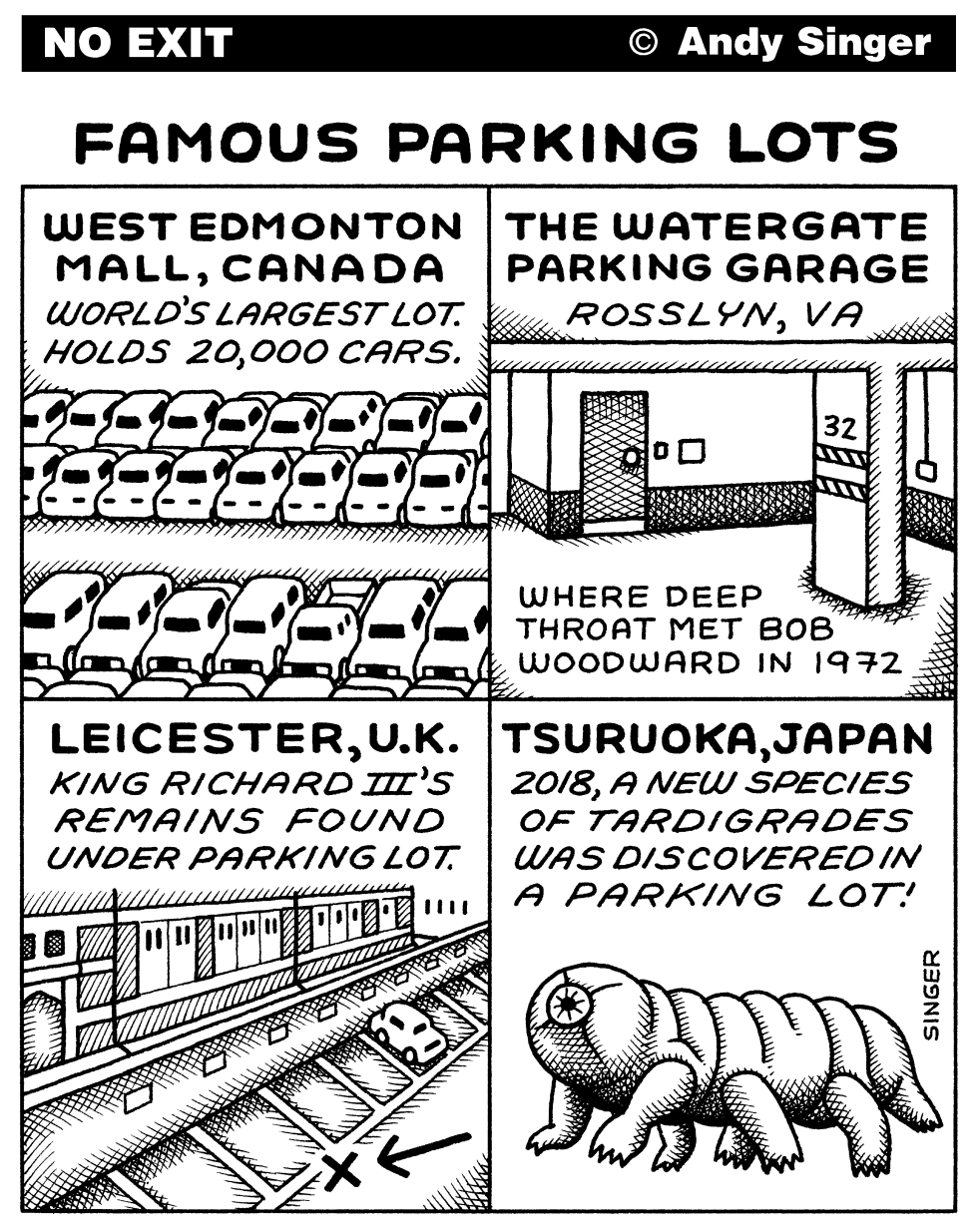 Famous Parking Lots